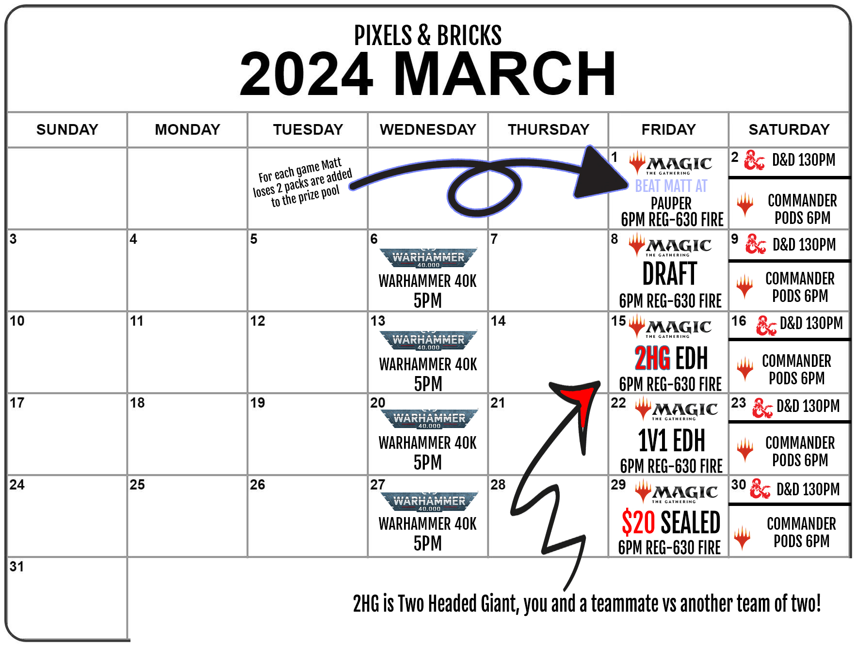 March 2024 updated